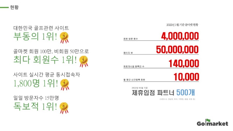 [골마켓]광고 상품소개서(가격포함)_2022.06_3.jpg