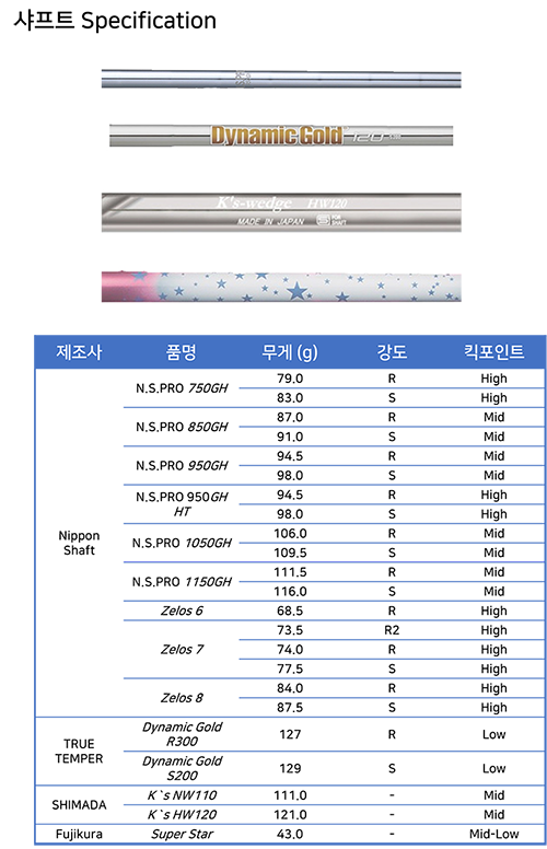 Mystery 209 상세 설명-3.png