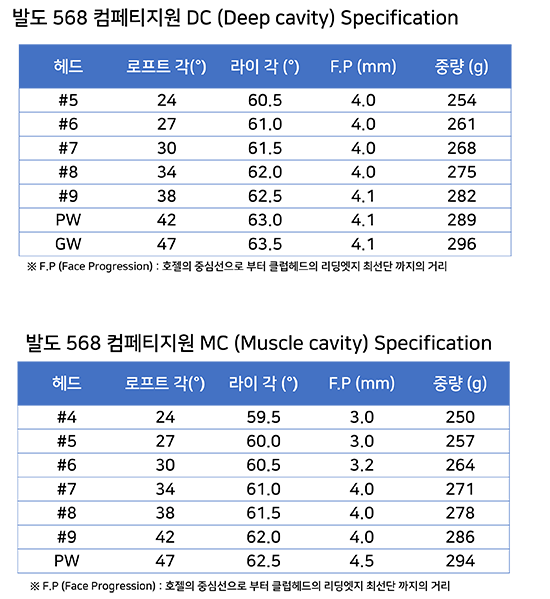 발도 568 상세설명-2.png