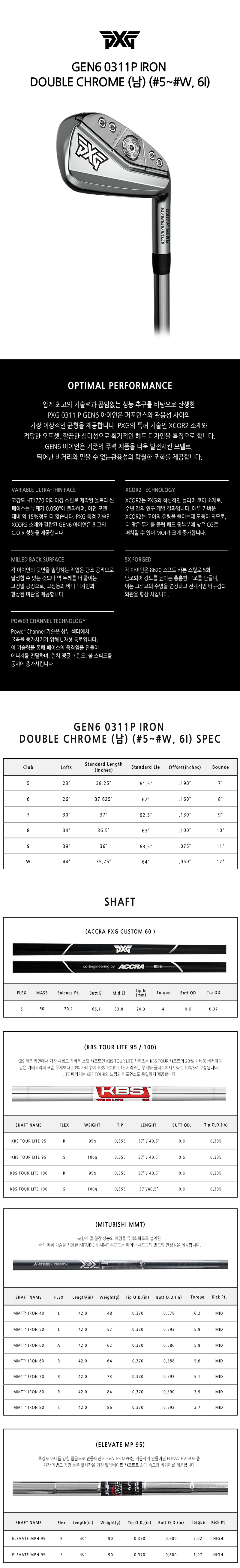 GEN6 0311P IRON DOUBLE CHROME (남) (#5~#W, 6I).png